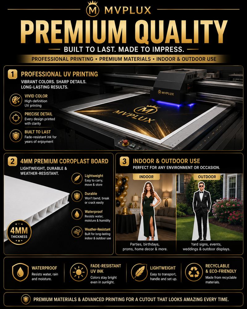 Premium quality standee material